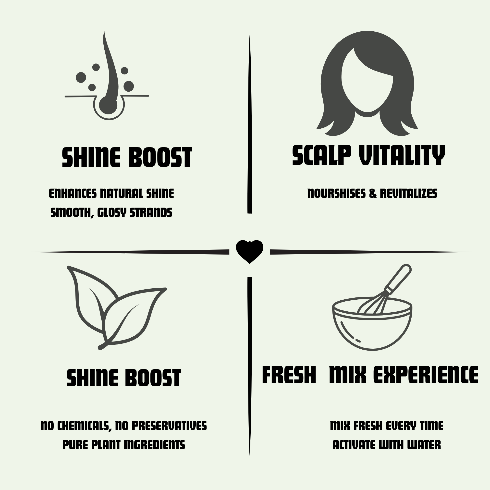 Vedira ShineFlow benefits — Shine Boost, Scalp Vitality, Pure Plant Ingredients, Fresh Mix Experience